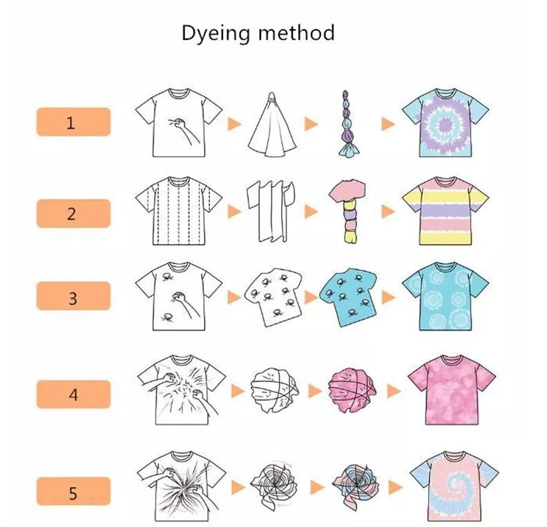 Ketu 18 Colour Tie Dye Kit - Sensory Zone